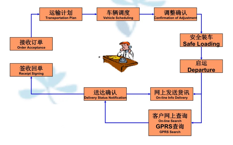 苏州到上甘岭搬家公司-苏州到上甘岭长途搬家公司